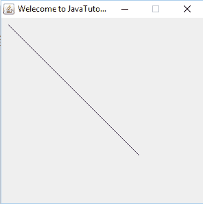 line example
