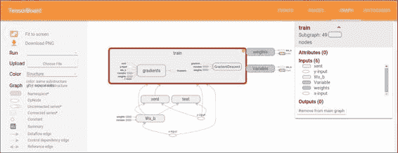 Interacting with TensorBoard's GUI