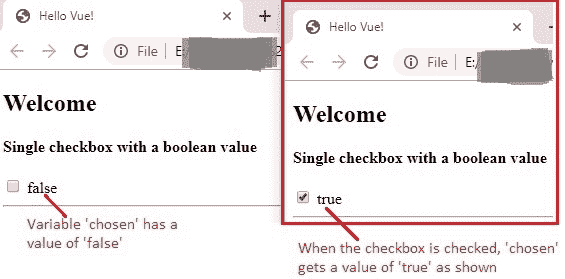 single checkbox