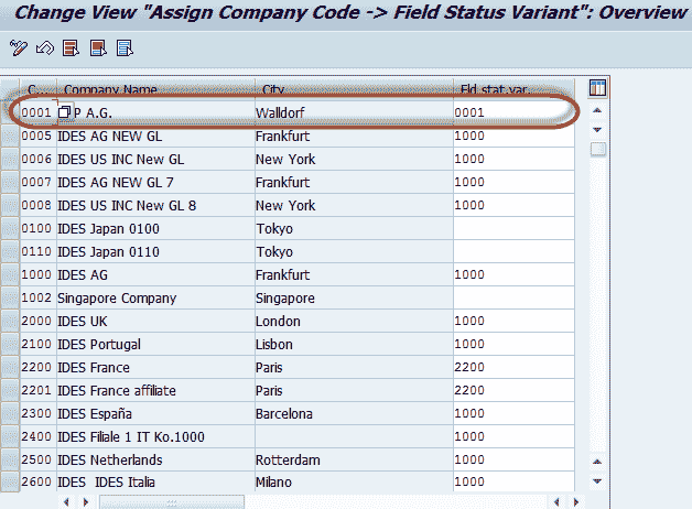 How to Define Field Status Variant & Field Status Group in SAP