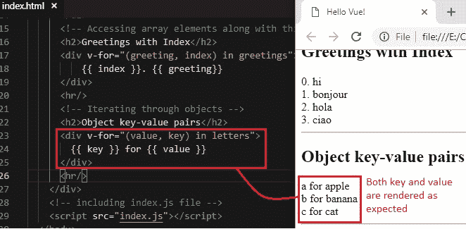 Object key-value pairs