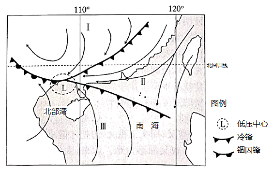 锢囚锋云系图片