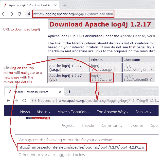download Apache Log4j