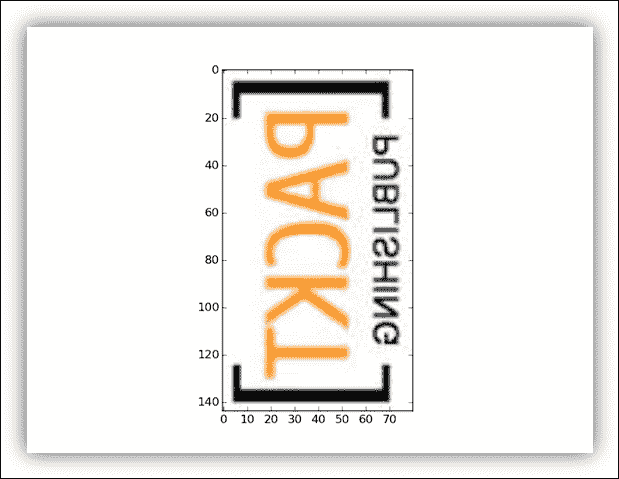 Prepare the input data