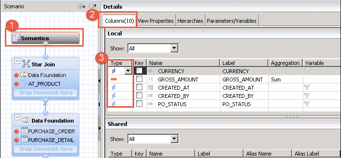 SAP HANA Analytic View: Complete Tutorial