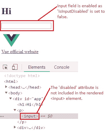 v-bind input enabled