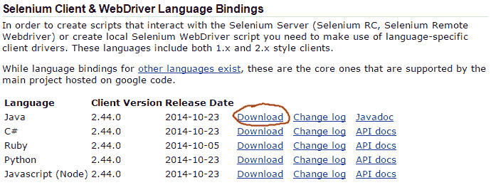 selenium-download