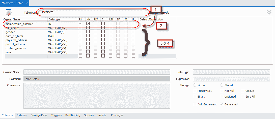 What is ER Modeling? Learn with Example