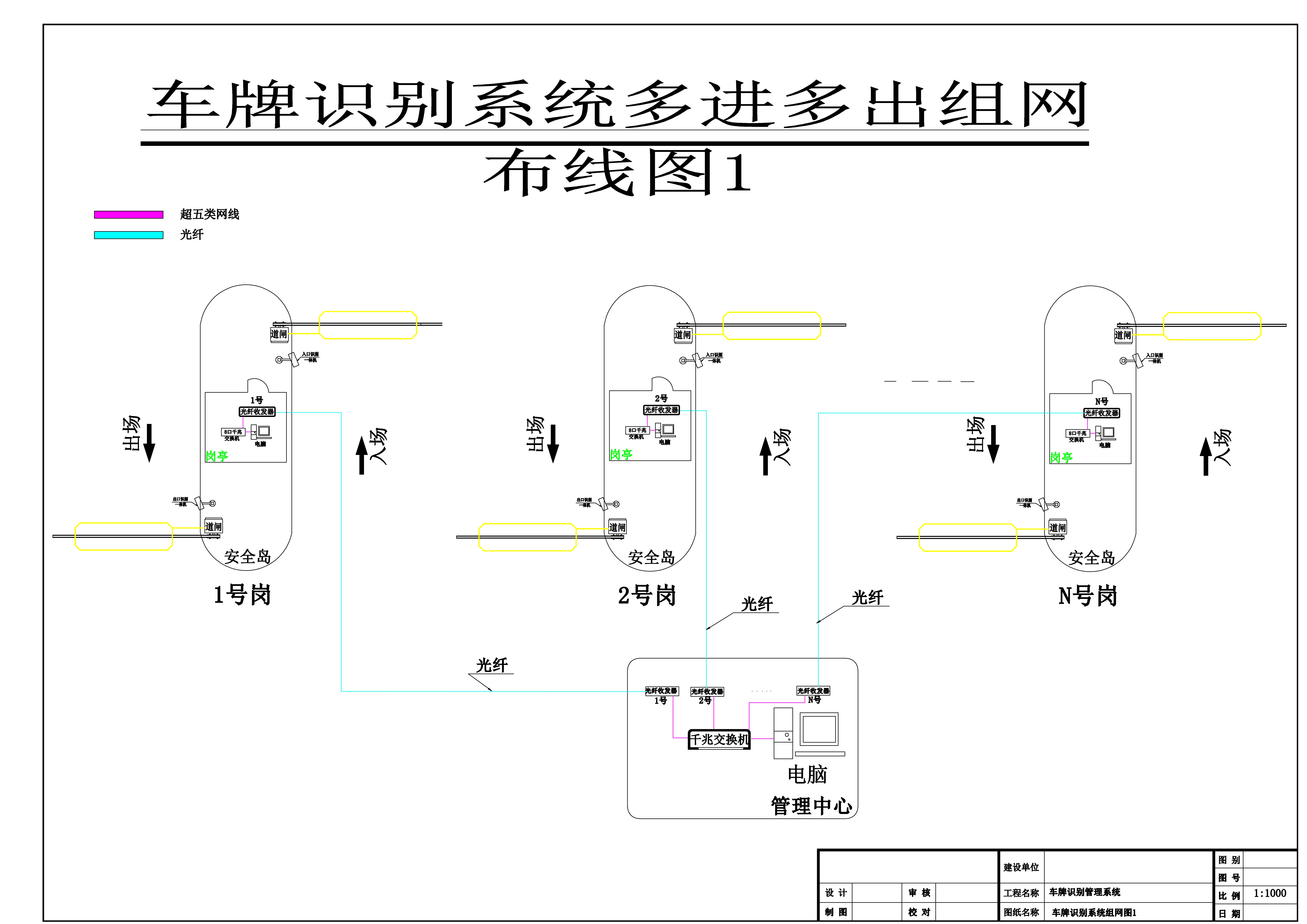 高清车牌识别施工布线图,停车场道闸施工布线图