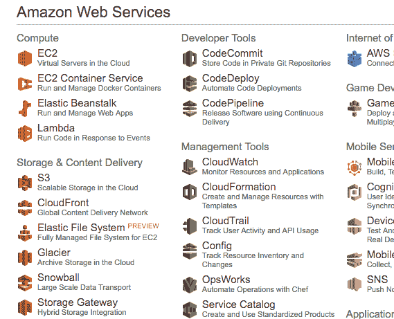AWS Console