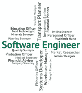 Software Engineering Questions