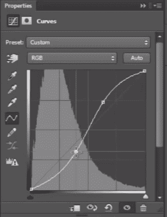 Photoshop Layer Mask