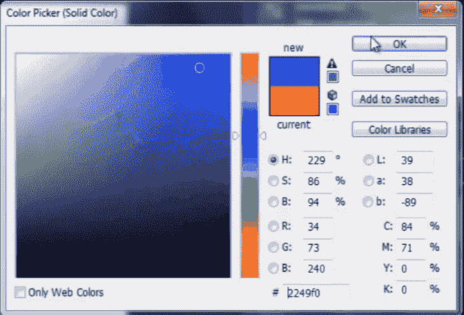 Photoshop Shape Layer