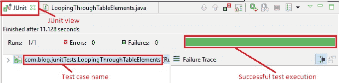 Table looping eclipse output