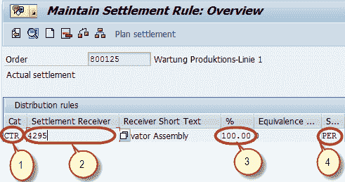 Settlement of Internal Orders Tutorial: KO02 & KO88 in SAP