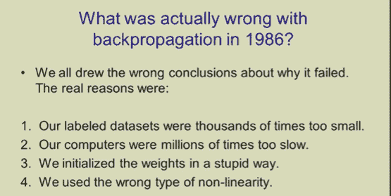 What Was Actually Wrong With Backpropagation in 1986?