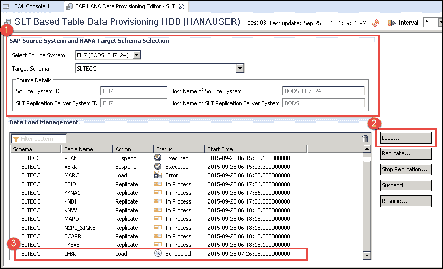 SLT (SAP Landscape Transformation Replication Server) in SAP HANA