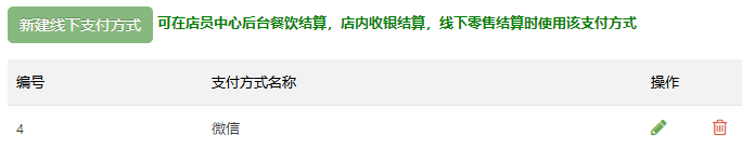 线下支付方式管理