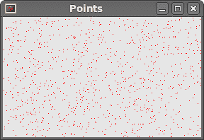 Points