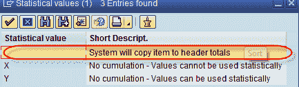 Determine Pricing by Item Category in SAP: OVKO
