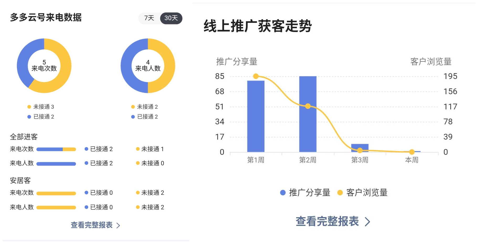 家装业务员微信技巧_微博微信搭讪交友技巧_kk玩赚微商电商五合一 微信创业实操团视频 微信营销实战技巧全集