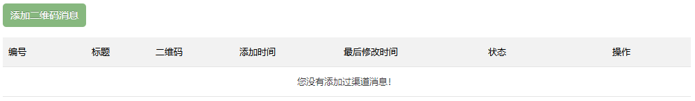 渠道二维码列表