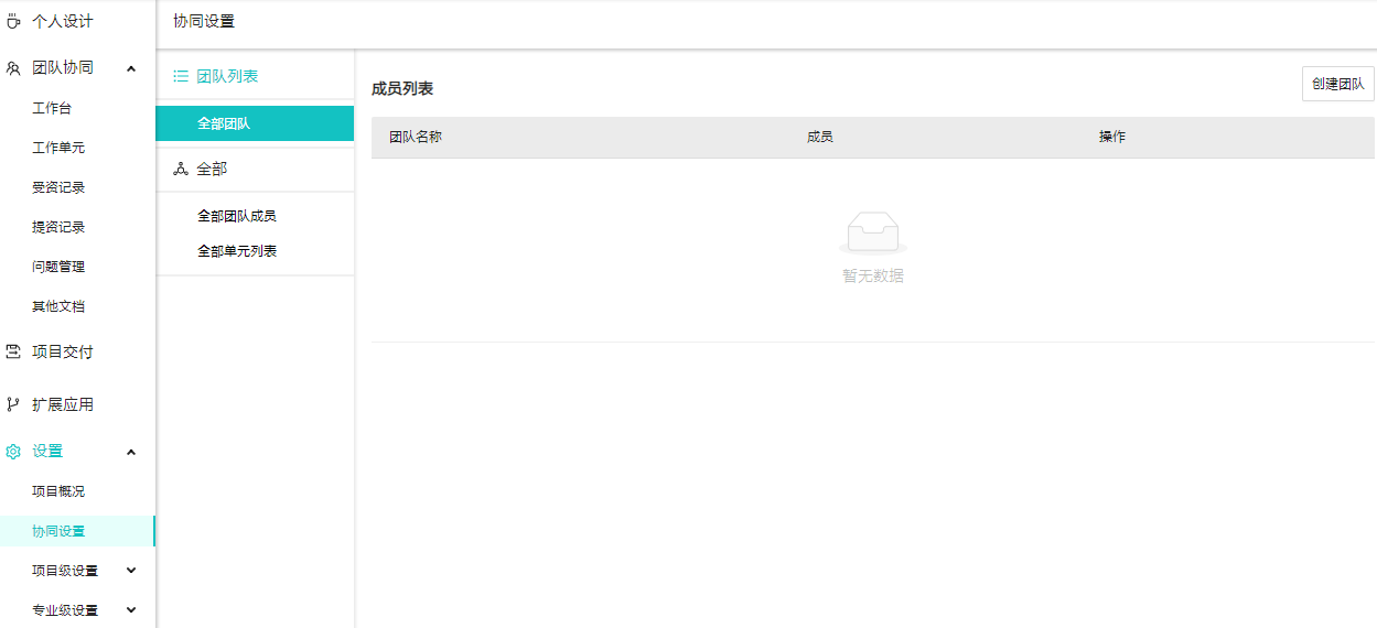 項目協同內容