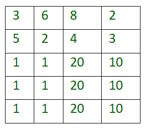 runninggrid