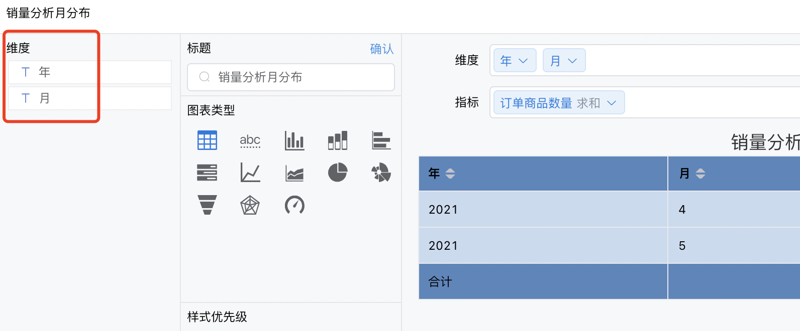 视图可选维度列表