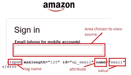 By tag and attribute