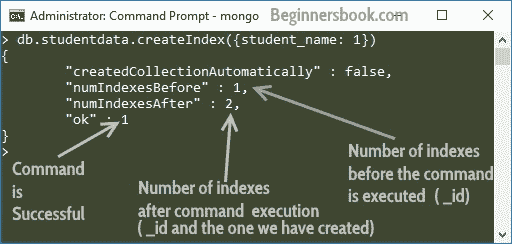MongoDB create index