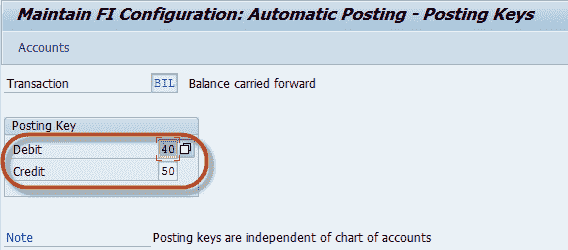 How to Define Retained Earnings Account in SAP
