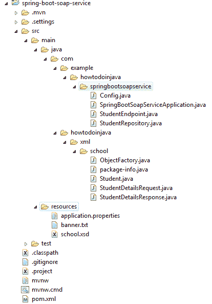 Spring Boot SOAP WS Project Structure