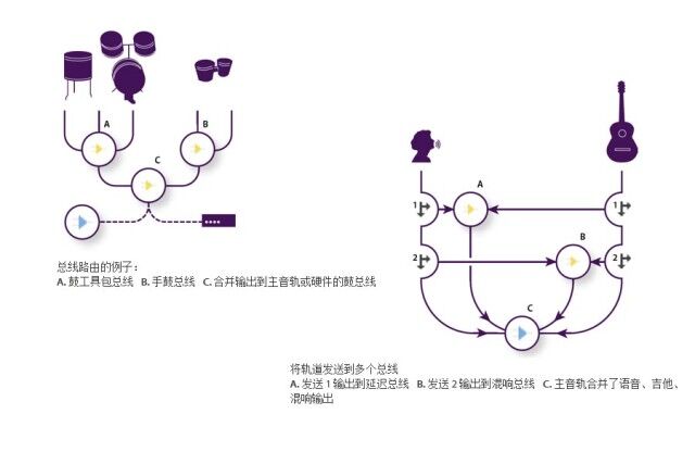 声波原理