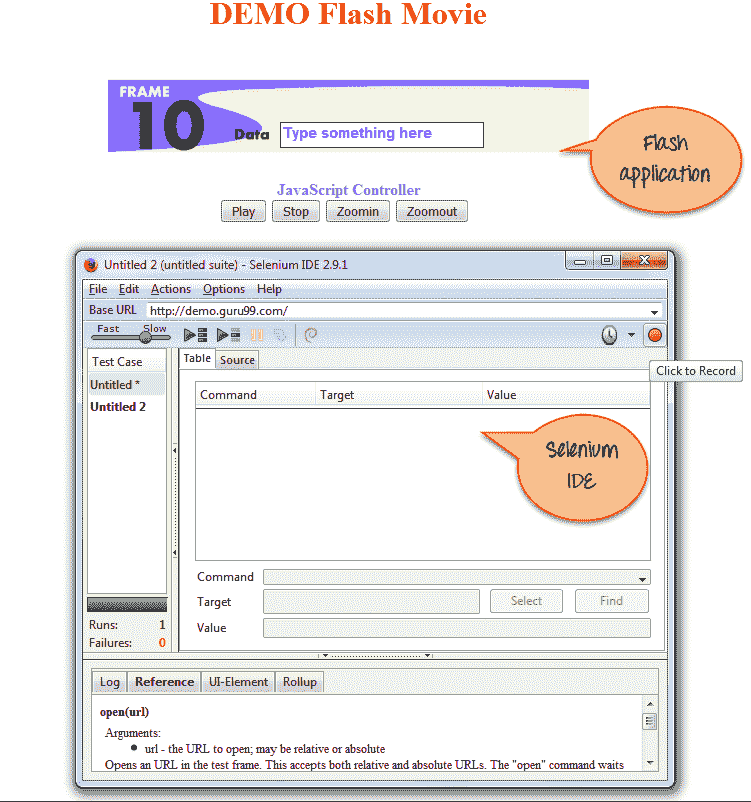 Flash Testing with Selenium