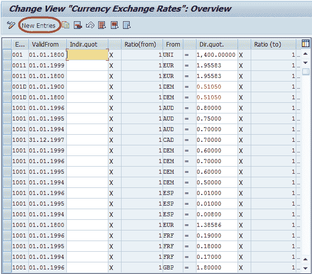How to Maintain Exchange Rates in SAP