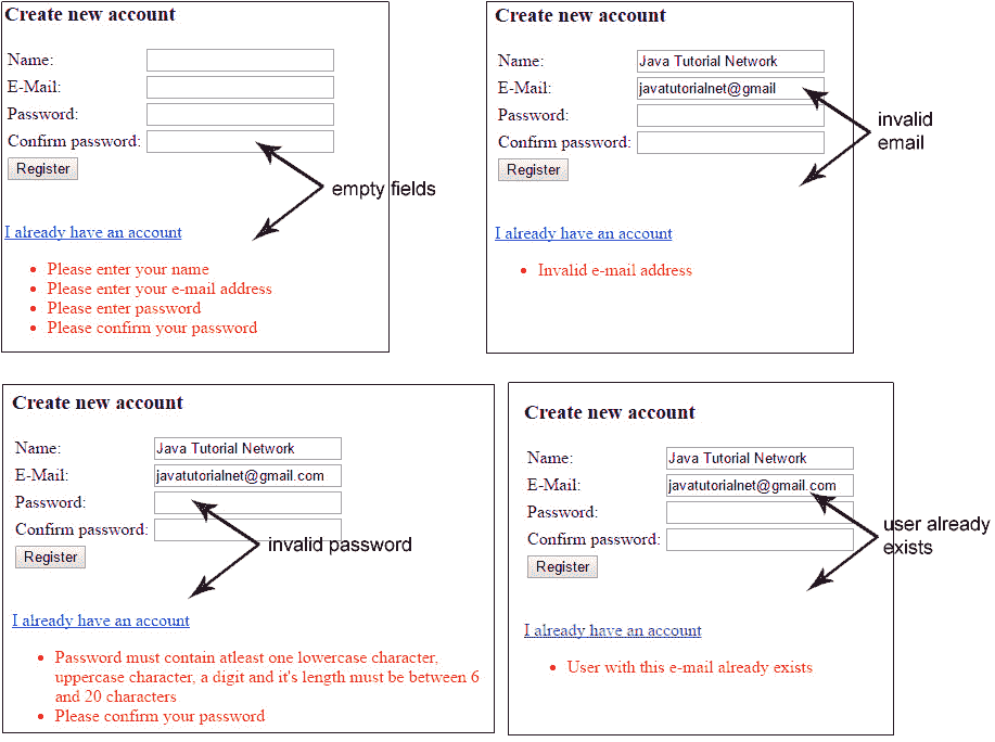 User input form validation