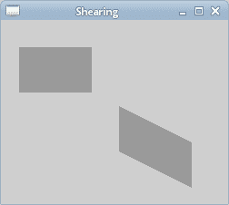 Shearing operation
