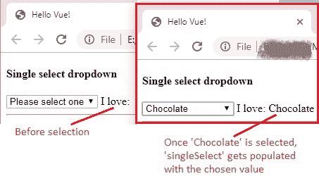 dropdown