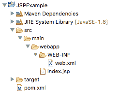 JSP project structure