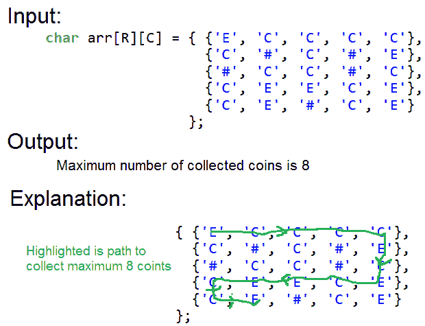 example
