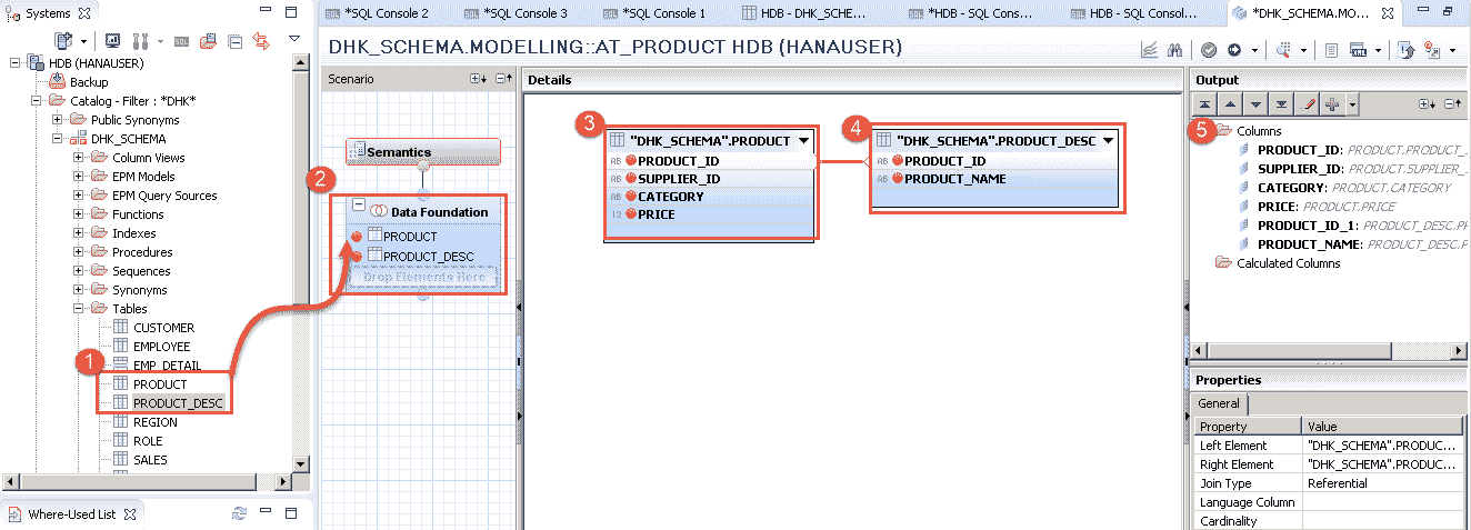 SAP HANA Attribute View Tutorial