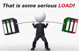 Load Testing image