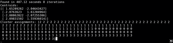 k-means on circle synthetic data