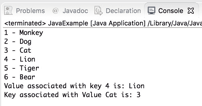 java 8 foreach example