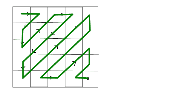 matrix_zag-zag