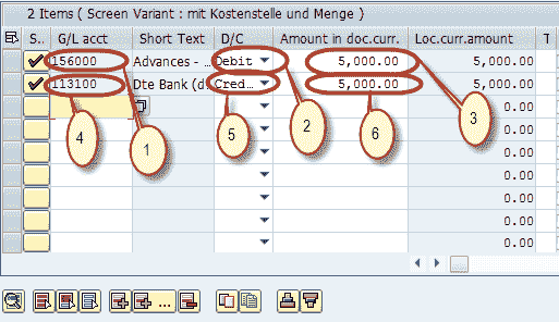 SAP Profit Center Tutorial: Create, Group, Posting & Planning