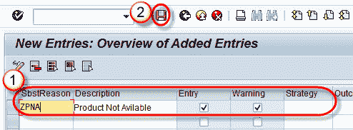 Substitution Reasons OVRQ in SAP