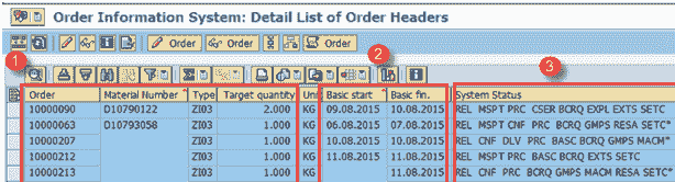 SAP PP Reports Tutorial: COOIS, MB52, CS15, CS12