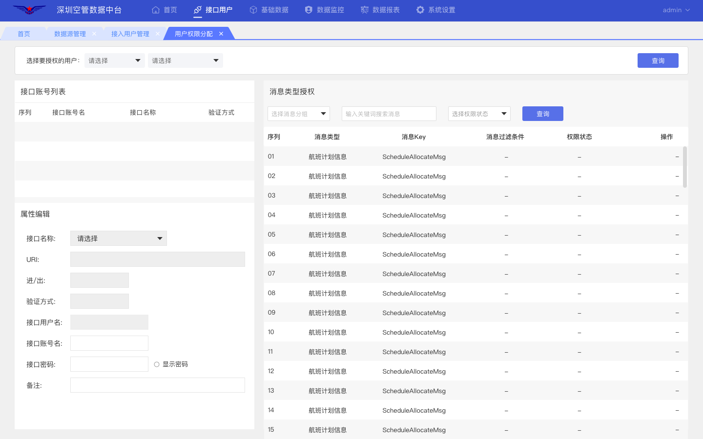 2.4.2用戶權限分配頁 · 數據中臺後臺管理文檔 · 看雲